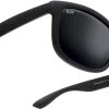 Signature Series - Blackout Polarized INCOGNITO